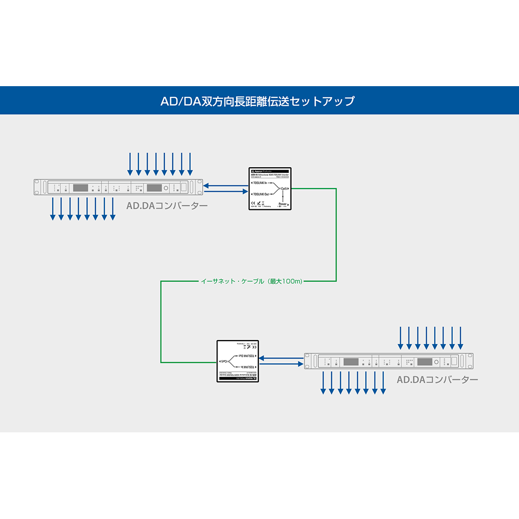 ADX-16