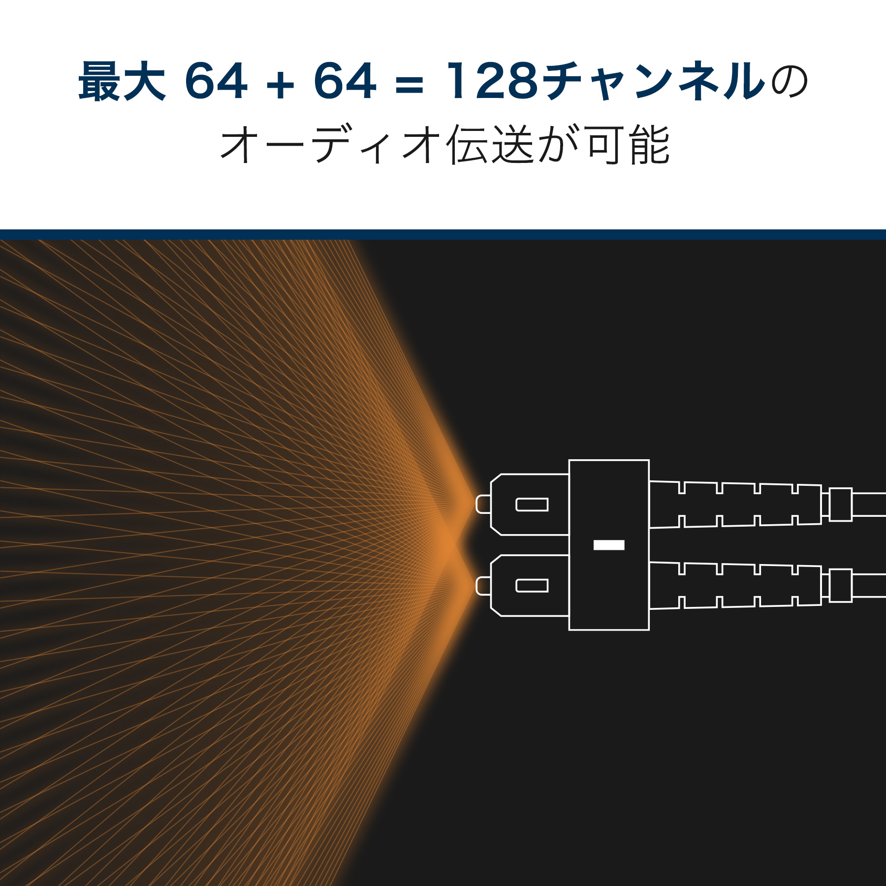 MADI SC-LC Single Mode DX 3m