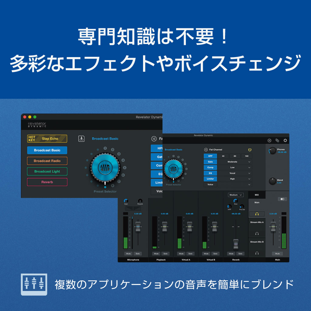 PreSonus Revelator USB-C対応マイク StudioLive音声エフェクトバンドル Knox Gear Pop フィルター付き 録音＆ストリーミングマイク用 (2アイテム)
