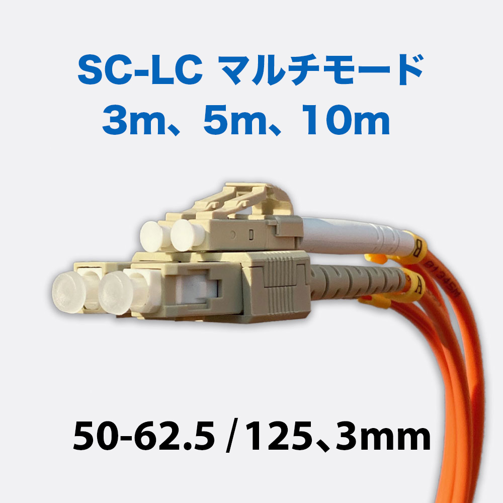 MADI SC-LC Multi Mode DX 3m