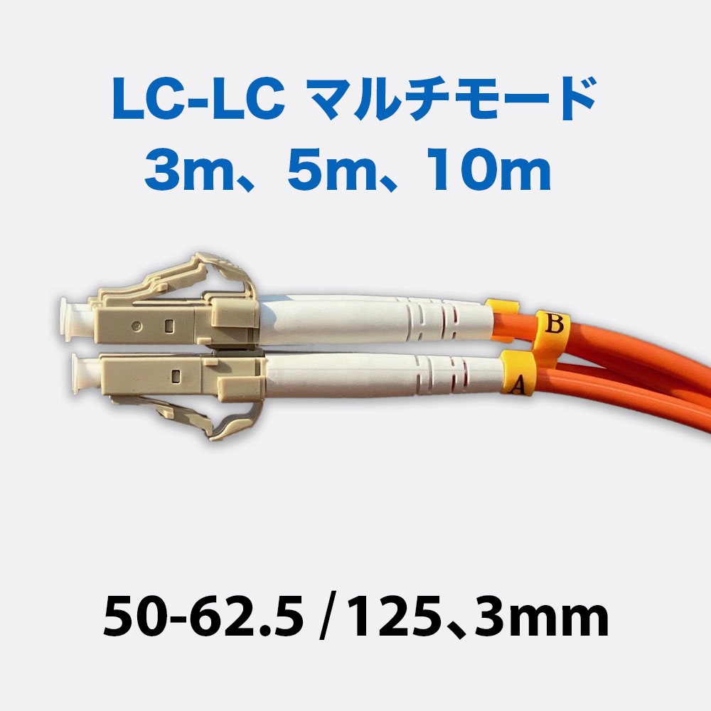 MADI LC-LC Multi Mode DX 10m