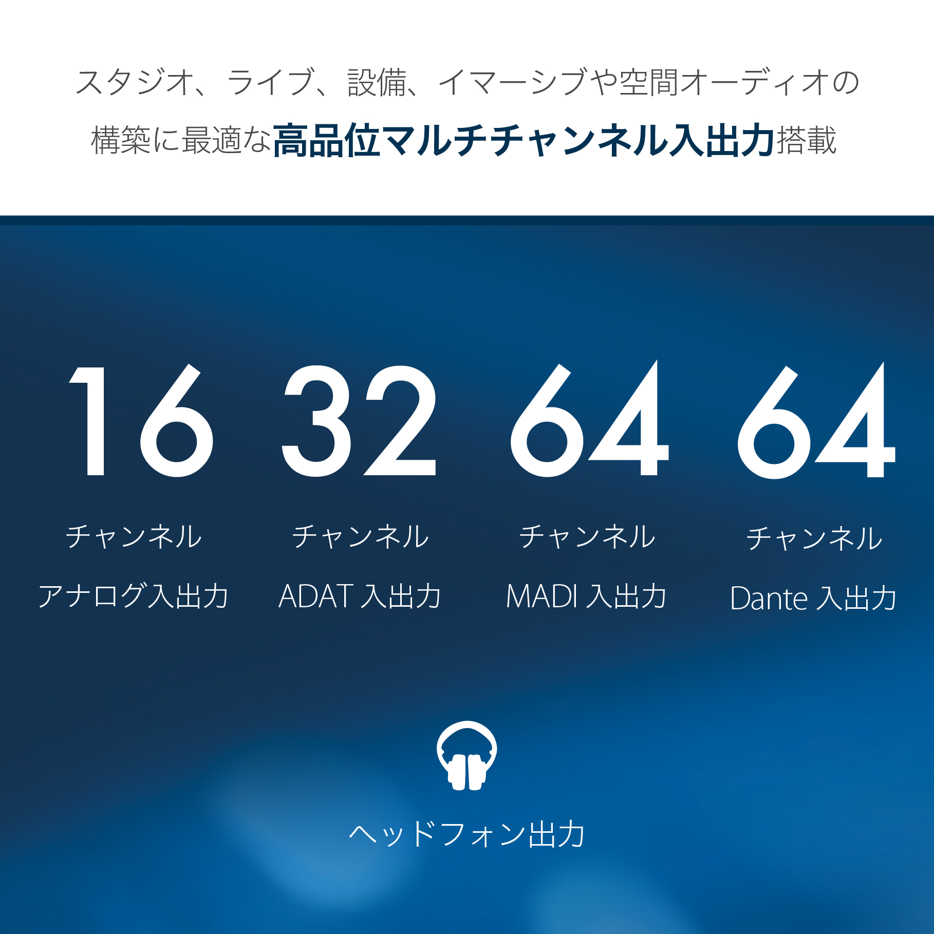 Pulse16 DX +24 Single Mode