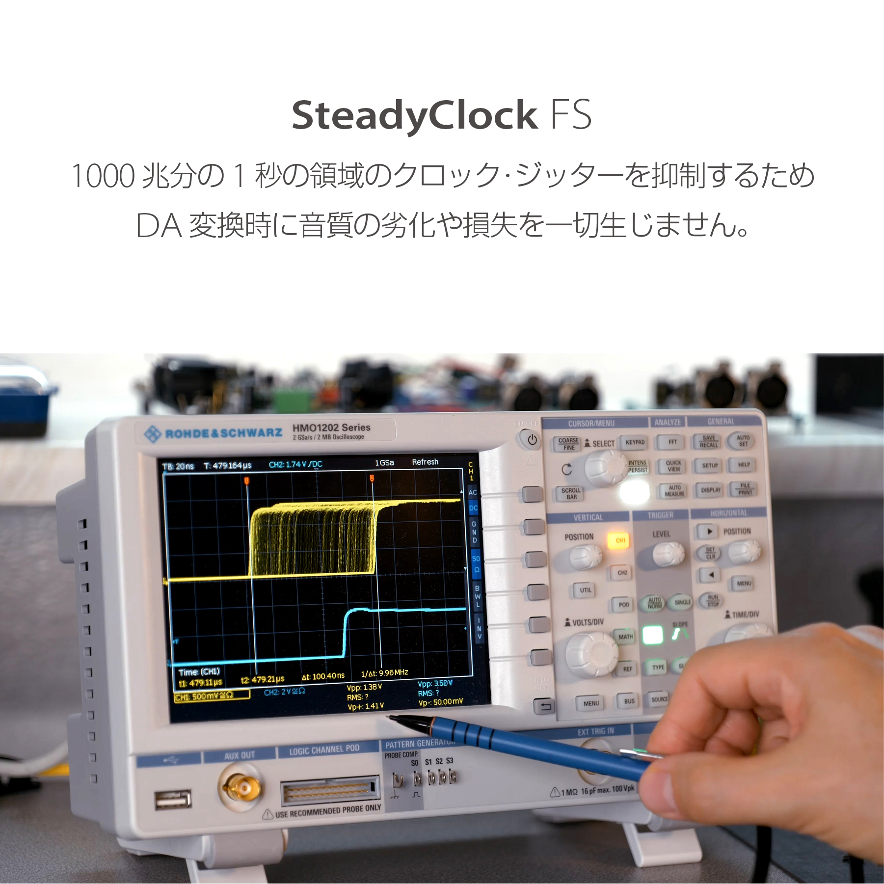 ADI-2 DAC fs