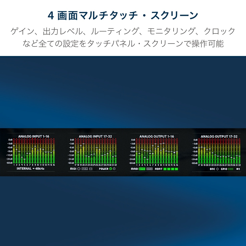 A32pro Dante Single Mode