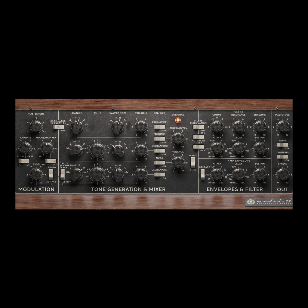 Model 72 Synthesizer System