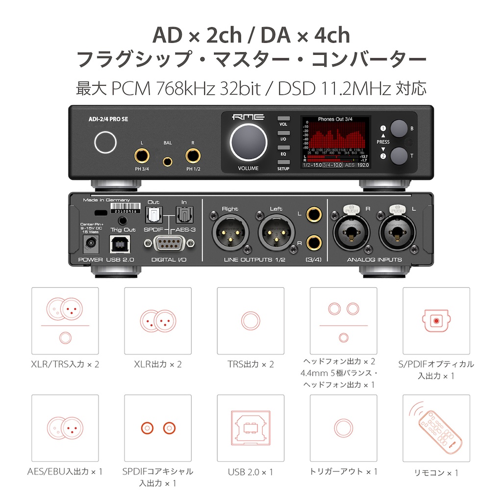 ADI-2/4 Pro SE + G Three RAW