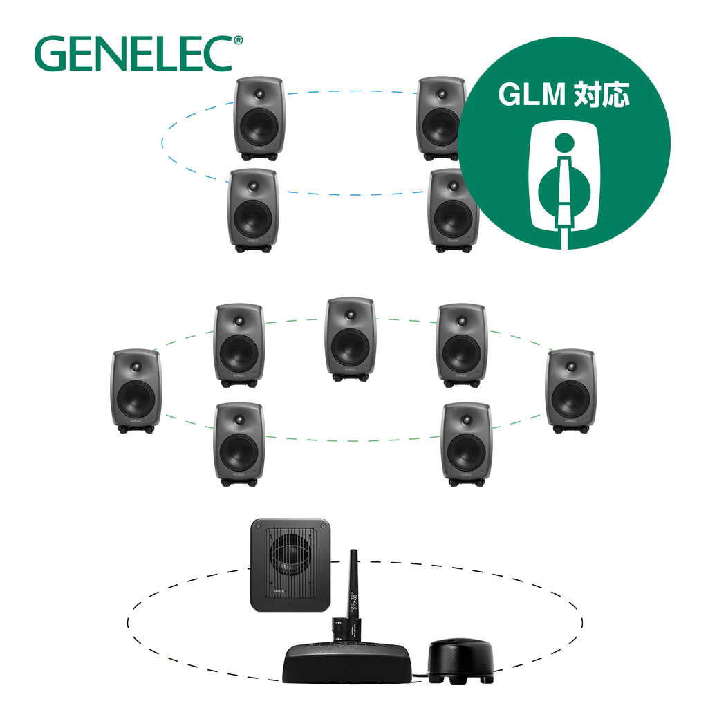 8330AP+7360APM 7.1.4ch GLM Studio | Music EcoSystems STORE