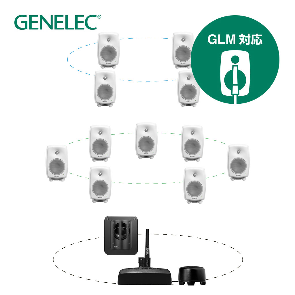 8330AW+7360APM 7.1.4ch GLM Studio | Music EcoSystems STORE