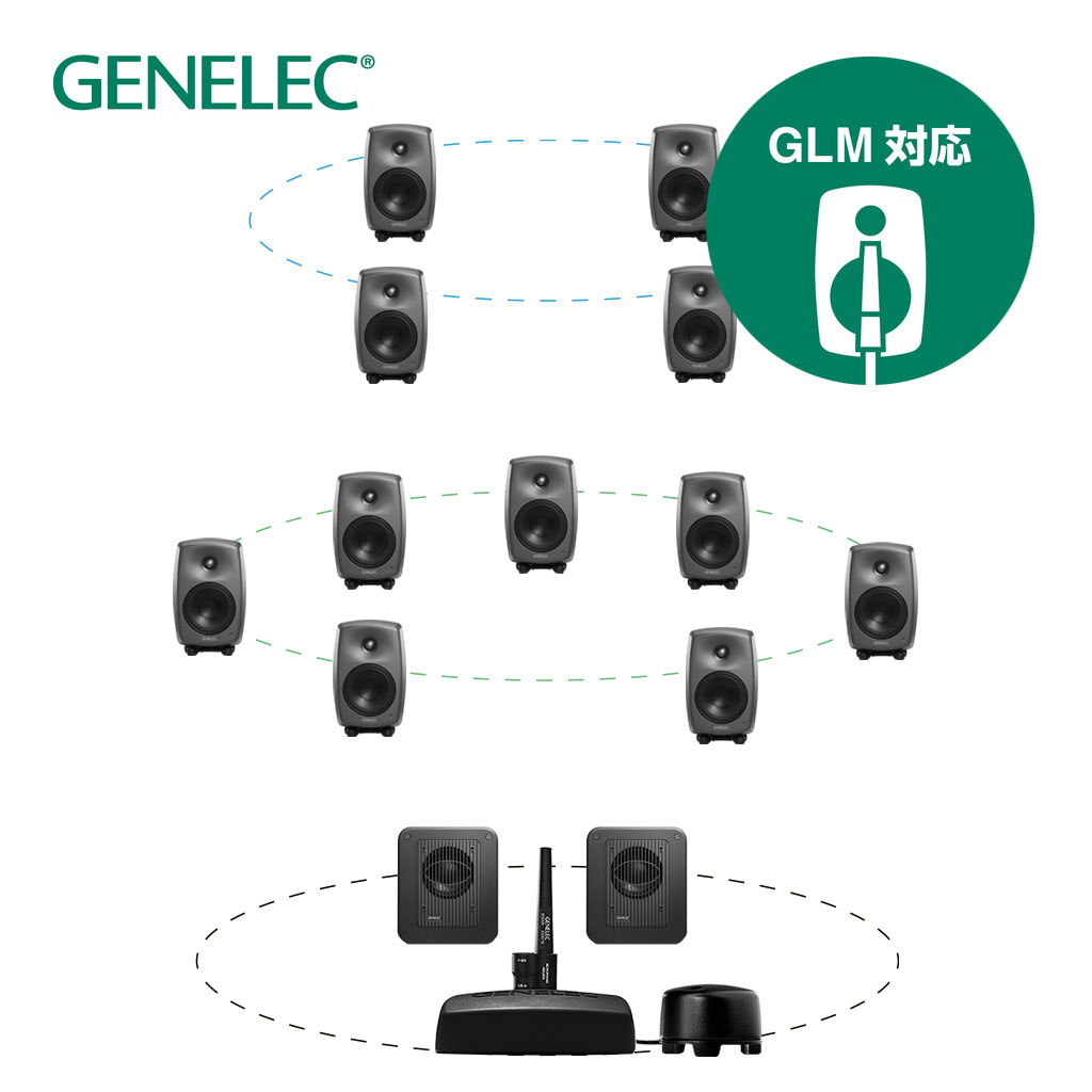 GENELEC 踏み切れ 8320APM GLM Studio ダークグレー【保証期間内】 GENELEC 踏み切れ 8320APM GLM Studio ダークグレー【保証期間内】