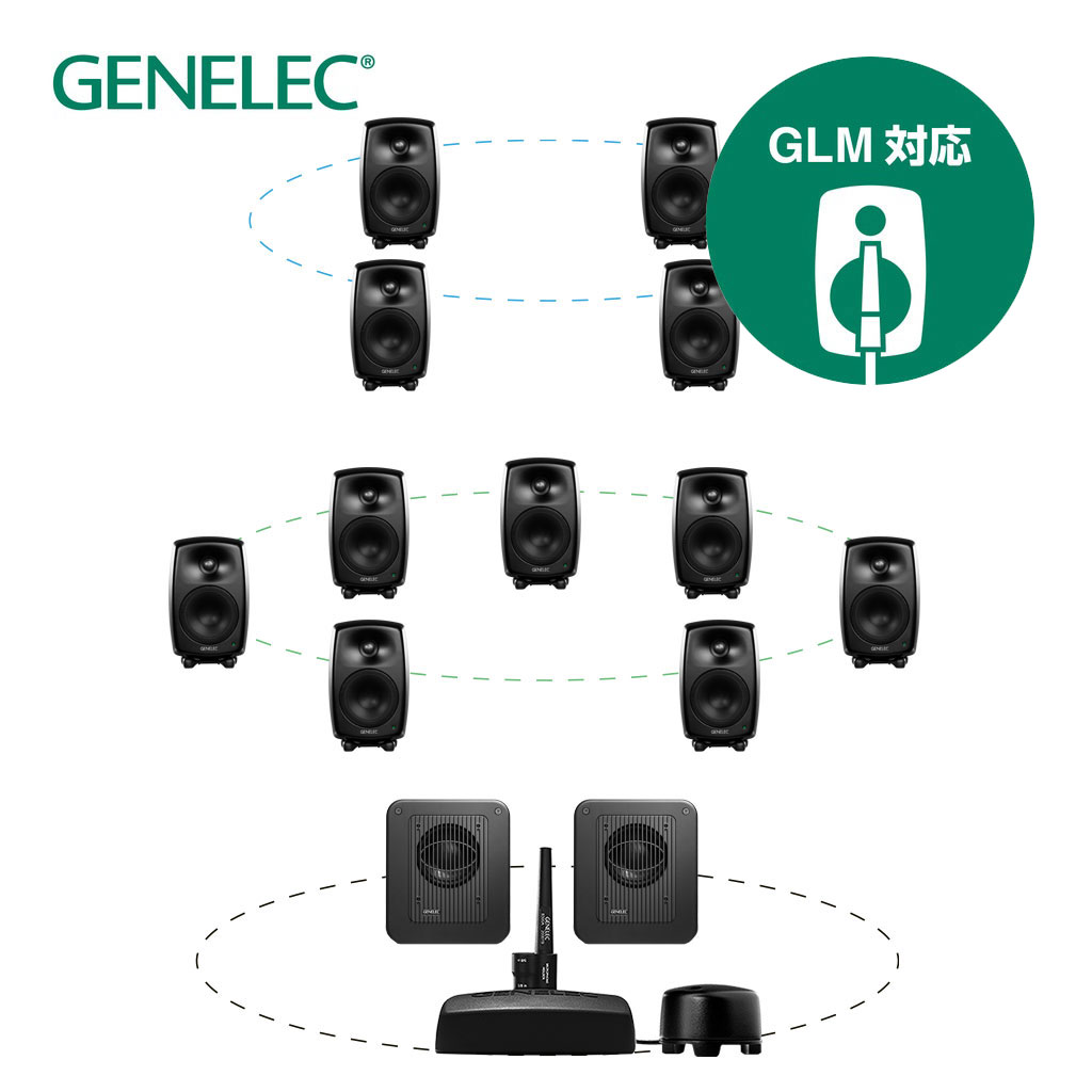 8330AM+7360APM 7.2.4ch GLM Studio | Music EcoSystems STORE